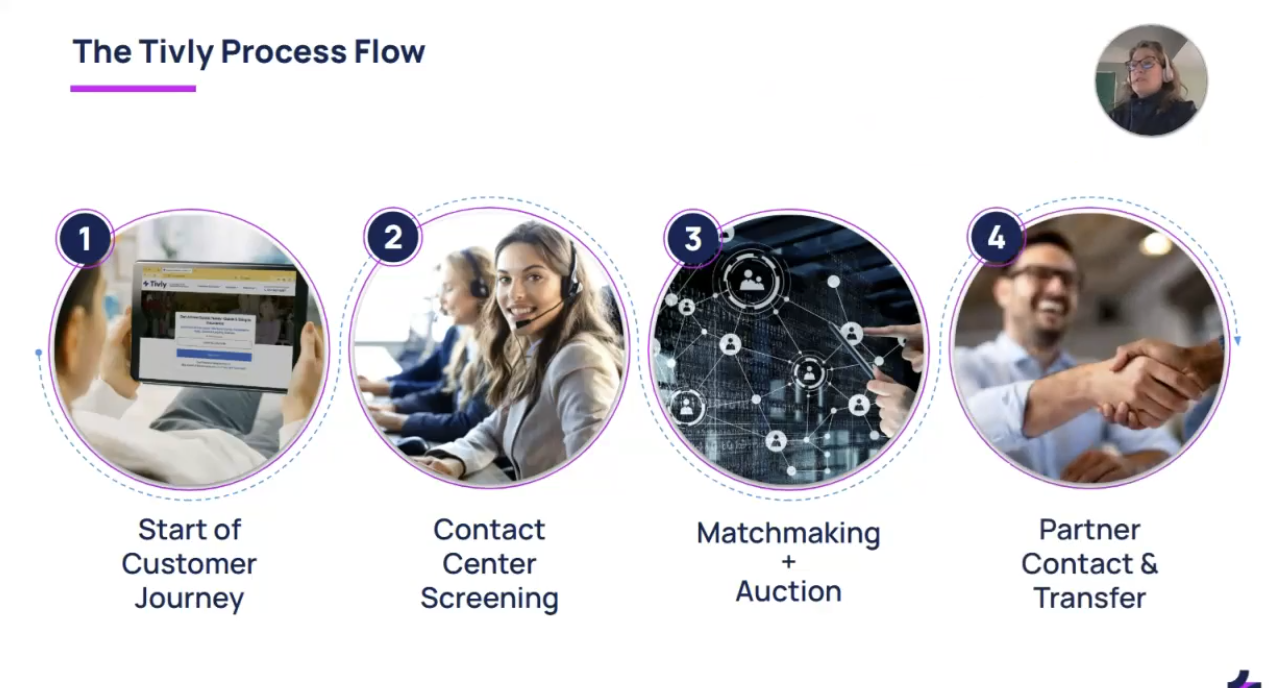 tivly screenshot video 2